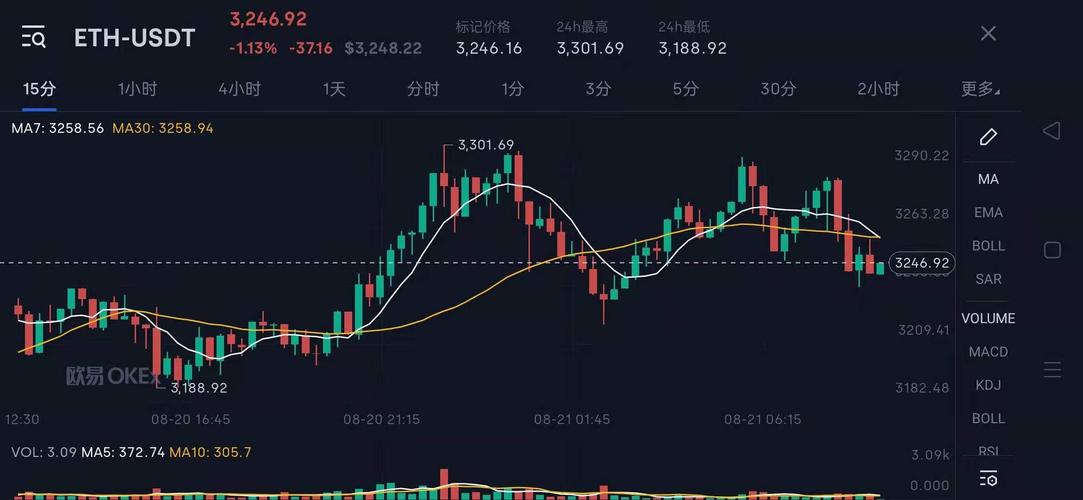中国对以太坊的态度：政策、技术与市场关系探讨