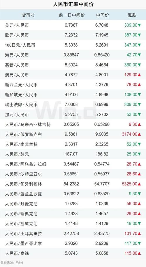 泰达币在国内的投资前景分析：把握数字资产的新机遇