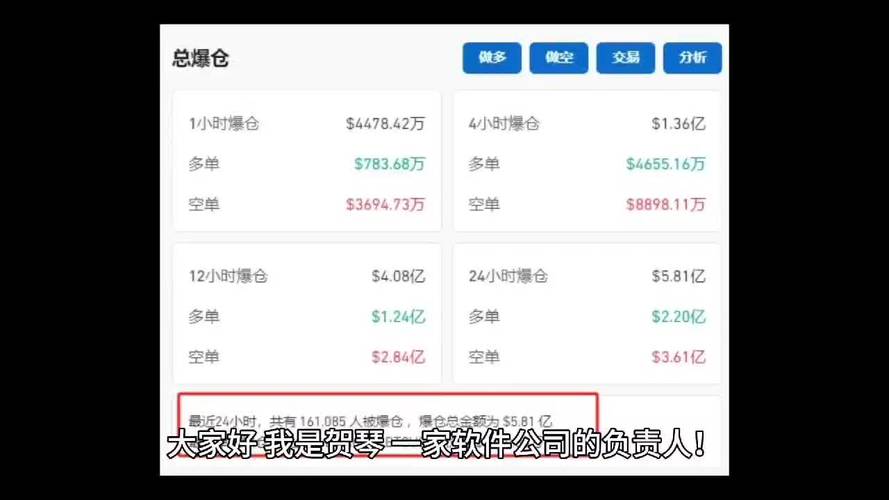 狗狗币最新价格走势分析与新浪财经解读