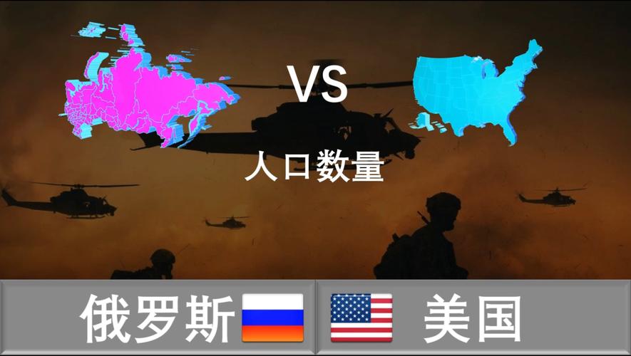 美俄中三国谁最弱：全面解析实力对比与国际格局