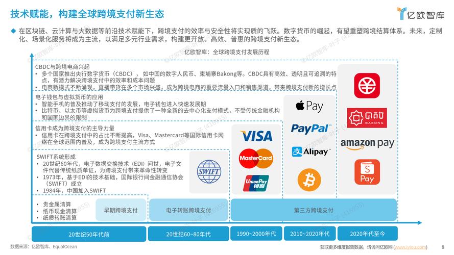 索拉币投资指南:安全、高效的数字货币交易选择