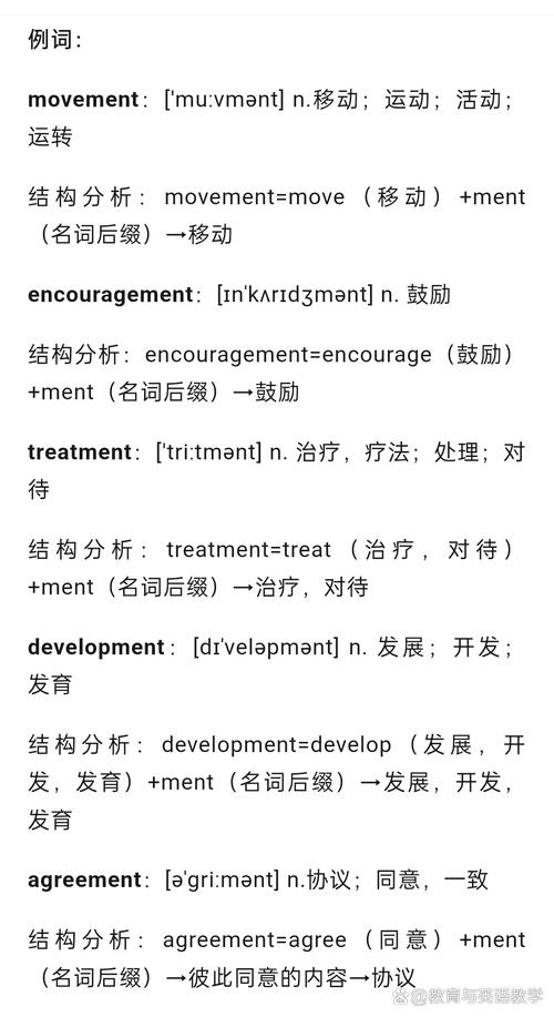 graphy后缀表示什么及其在各领域的应用与影响