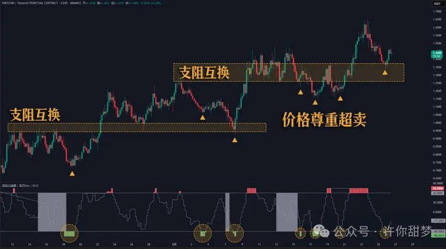比特币今日大盘分析最新消息：市场走向与投资策略解读