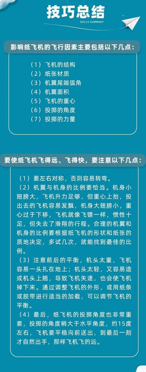 纸飞机中文转化,纸飞机转换成中文怎么转换