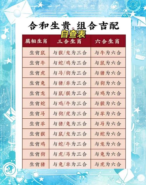 今期提供什么生肖的动物,今期生肖最简单代表什么数字
