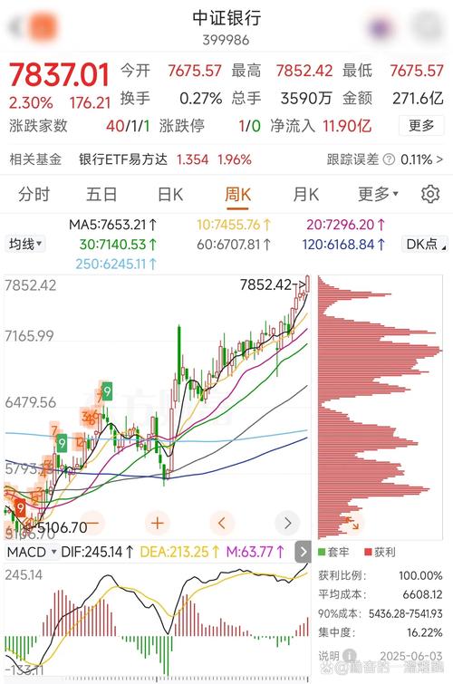 奥丁币在中国暴跌原因分析,奥丁币在中国暴跌原因分析图