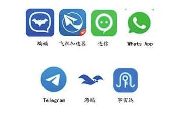 纸飞机中文怎么弄,苹果telegreat怎么转中文