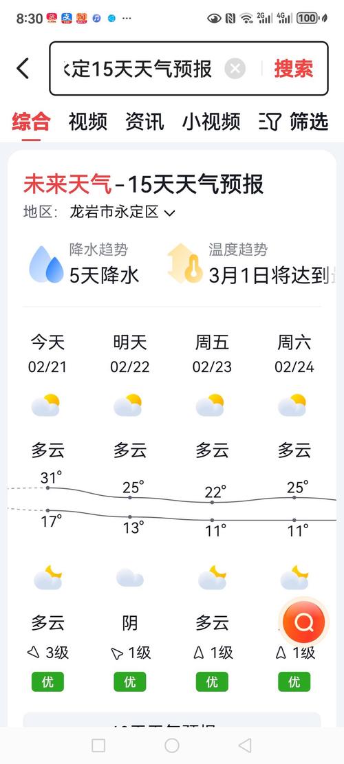 天气预报,天气预报当地15天查询最新天气情况表