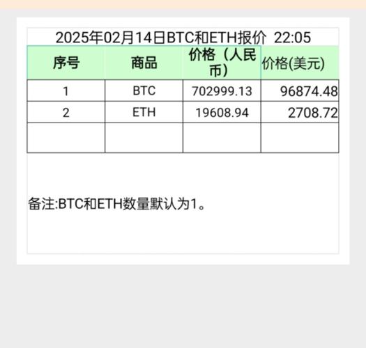 btc今日实时行情,btc价格今日的价格行情