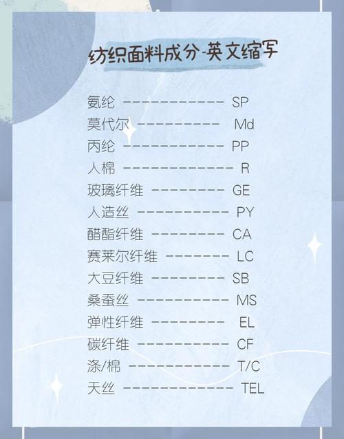 100%涤纶英文怎么写,100%涤纶面料的优缺点