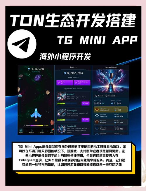tg网页版入口的简单介绍