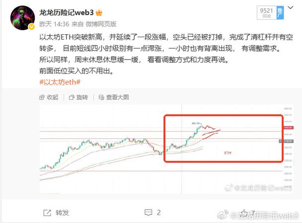 以太坊最新消息今天,以太坊最新消息今天新闻