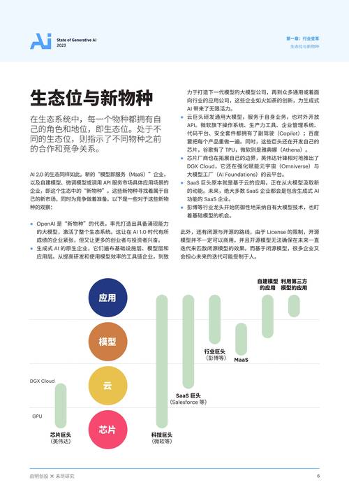 什么叫ai生成,什么叫ai生成检测