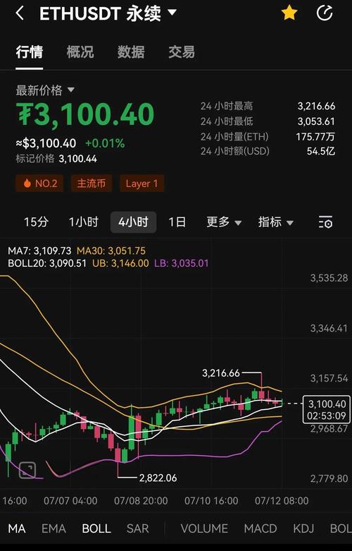 以太坊矿工未来前景,以太坊矿工产出受什么影响