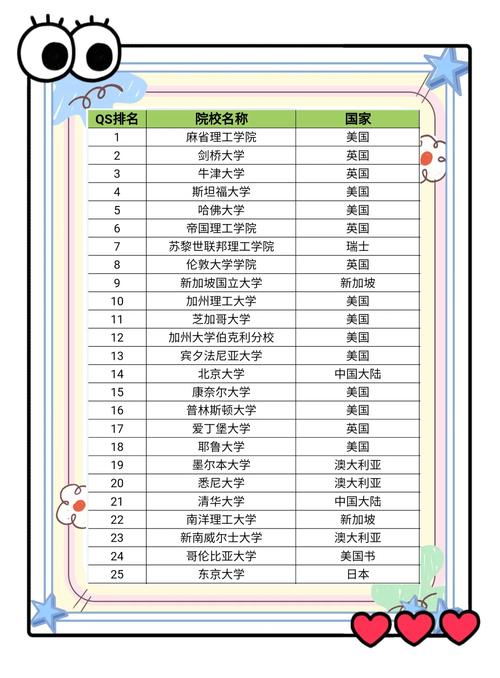 校园四个100%达标指的是,校园四个100%达标指的是?