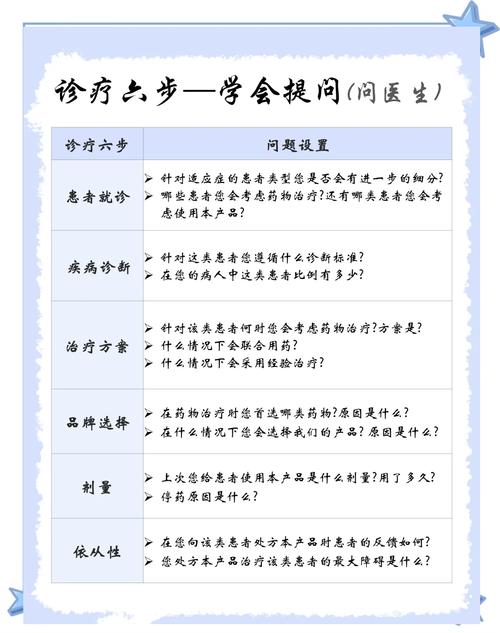国家分级诊疗政策,国家分级诊疗政策什么意思