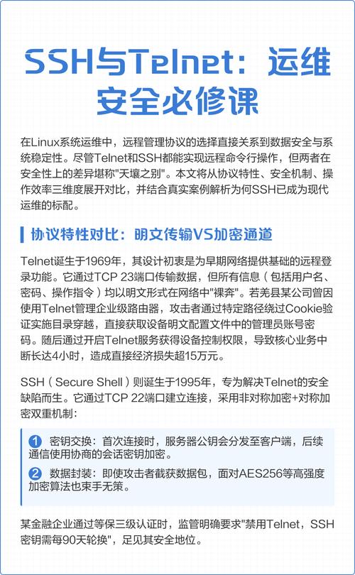 telnet比较安全,telnet对应的安全协议