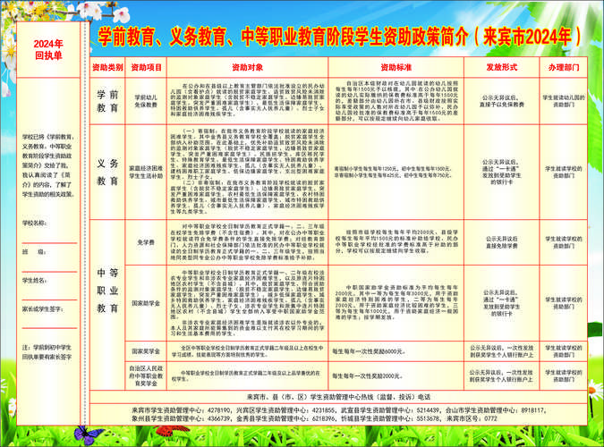 国家奖助学金包括,国家奖助学金实行什么制度