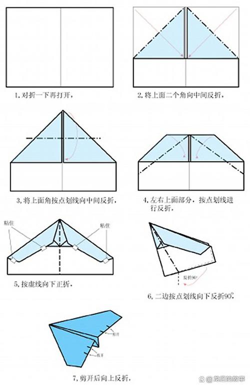 纸飞机使用教程,纸飞机使用教程简单