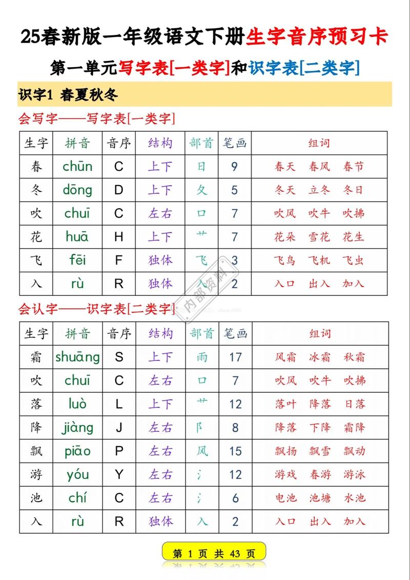 什么是音序和音节的例子,什么是音序什么是音节有什么区别