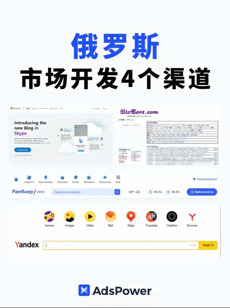 俄罗斯的官网,俄罗斯官网引擎搜索