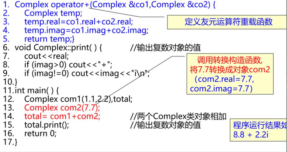 c++int转换成char,c++ int类型转换为string类型