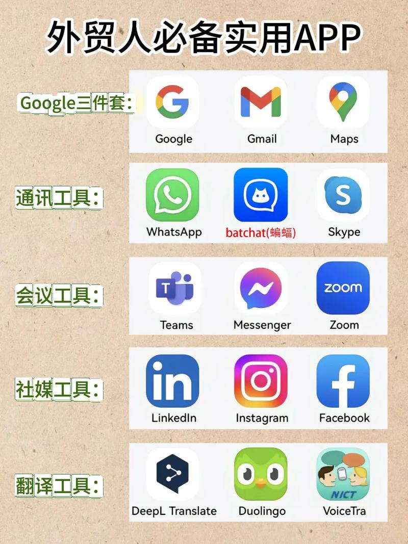 蝙蝠聊天官网下载,蝙蝠聊天软件 官网