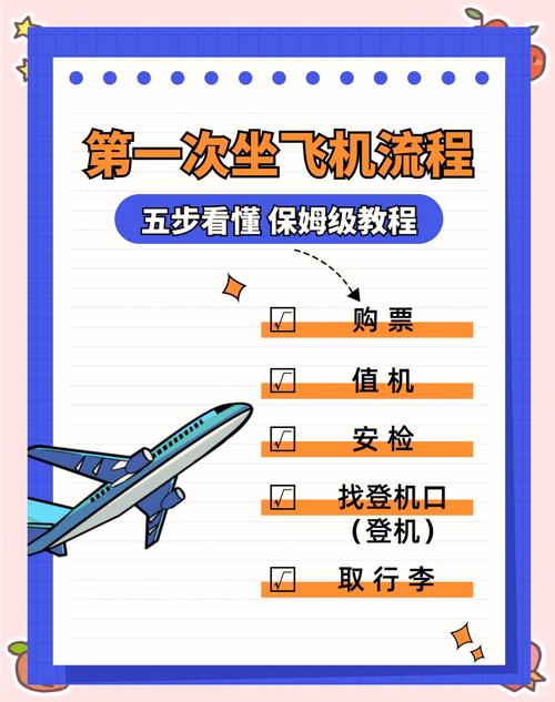 纸飞机搜人功能在哪,纸飞机如何搜索关键词