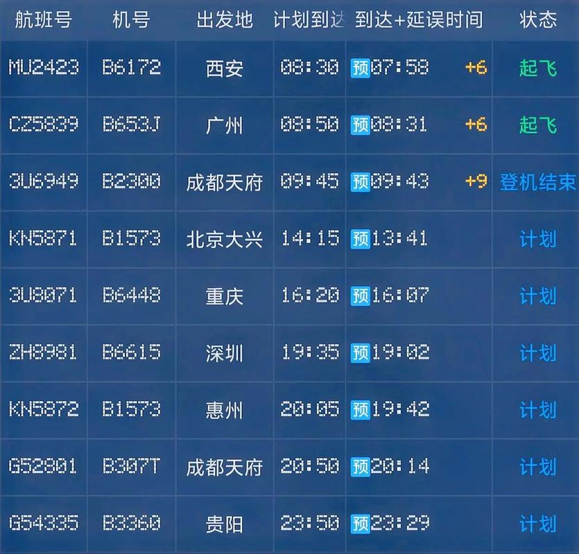 飞机讯网,飞机信息网