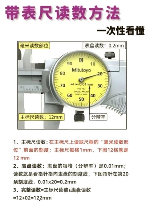tg角度对照表的简单介绍