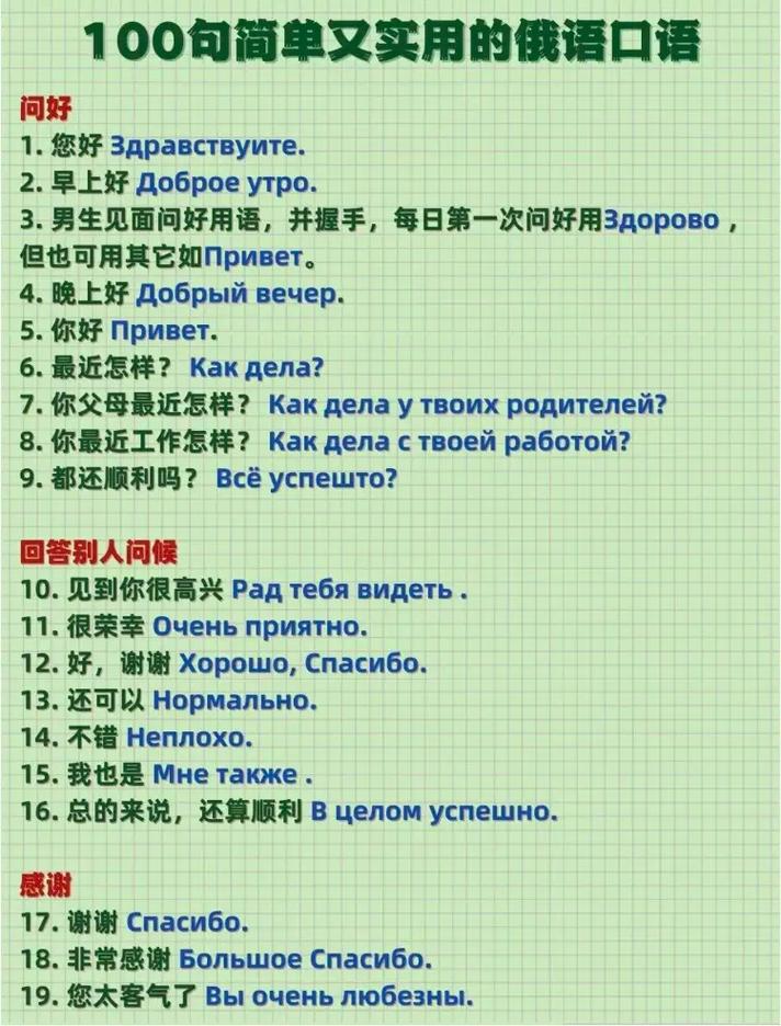 telega俄语,俄语电话对话100例