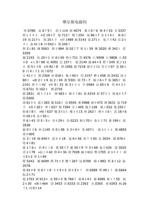 电报接码网站,28475116电报码