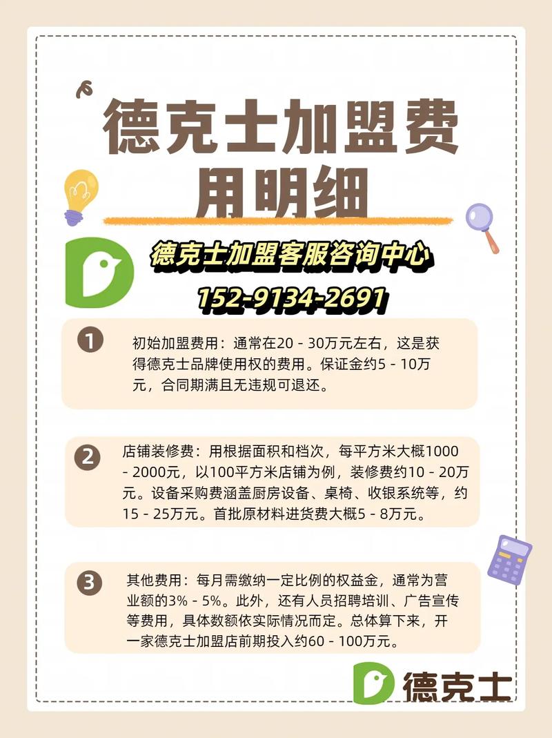 德克士加盟电话官网,德克士加盟费多少万元
