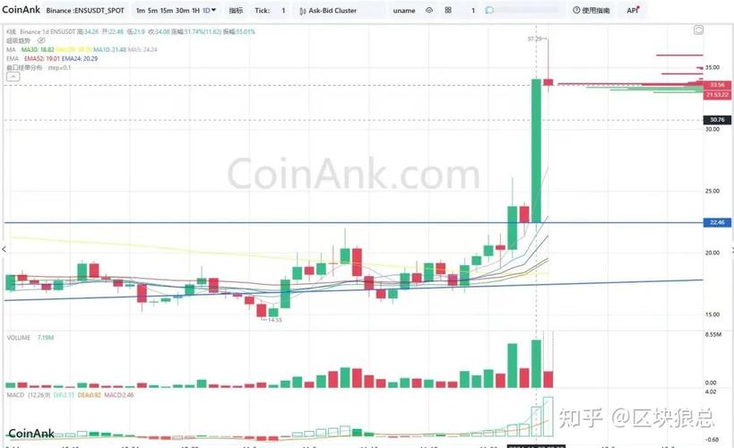 以太坊在中国合法吗,以太坊在中国合法案件