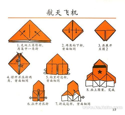 包含纸飞app官网入口在哪的词条