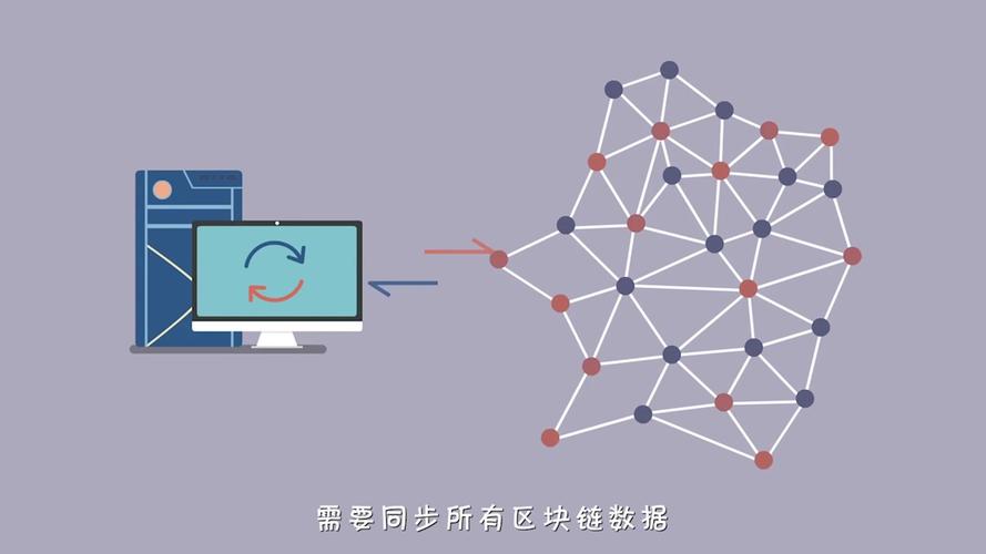 区块链到底是什么,区块链到底是什么东西