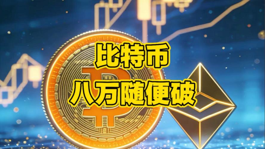 比特币今日谈,比特币今日实况