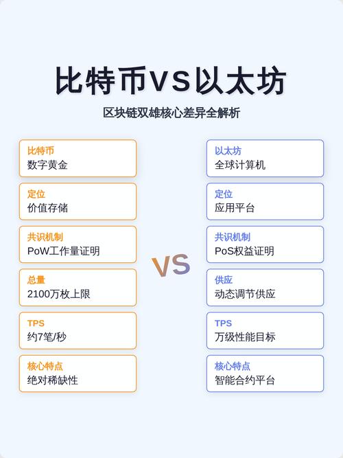 以太坊币在中国合法吗,以太坊是合法的吗,多少钱一个