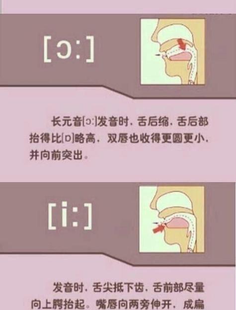 telegraph怎么读音发音,telecommunication怎么读