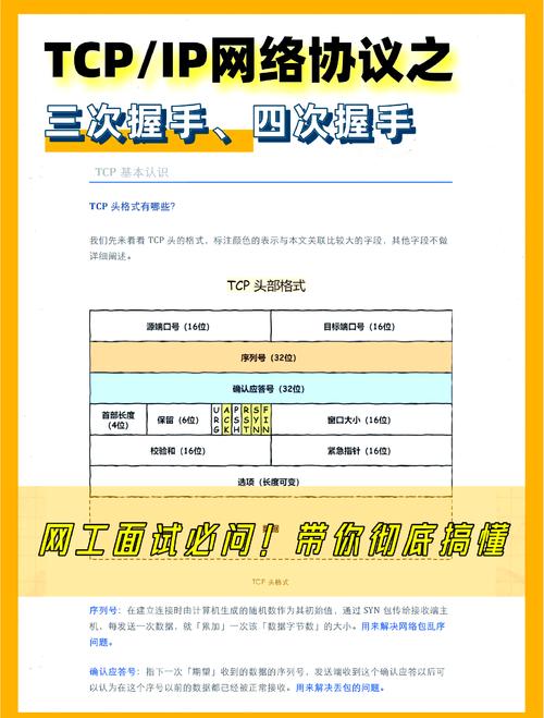 关于airtcp的使用方法是什么的信息