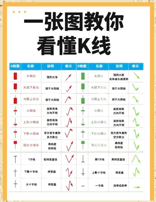 虚拟币短线100%成功操作法的简单介绍