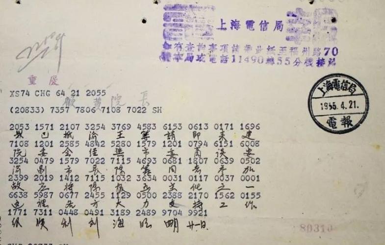 网络上说的电报是什么的简单介绍