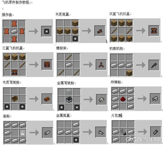 飞机怎么转换中文版,飞机怎么转换中文版手机