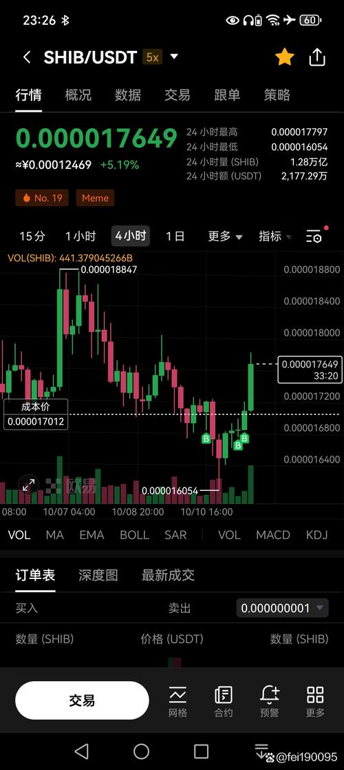 DMD币官网即将暴涨,wwwdmzgcncom