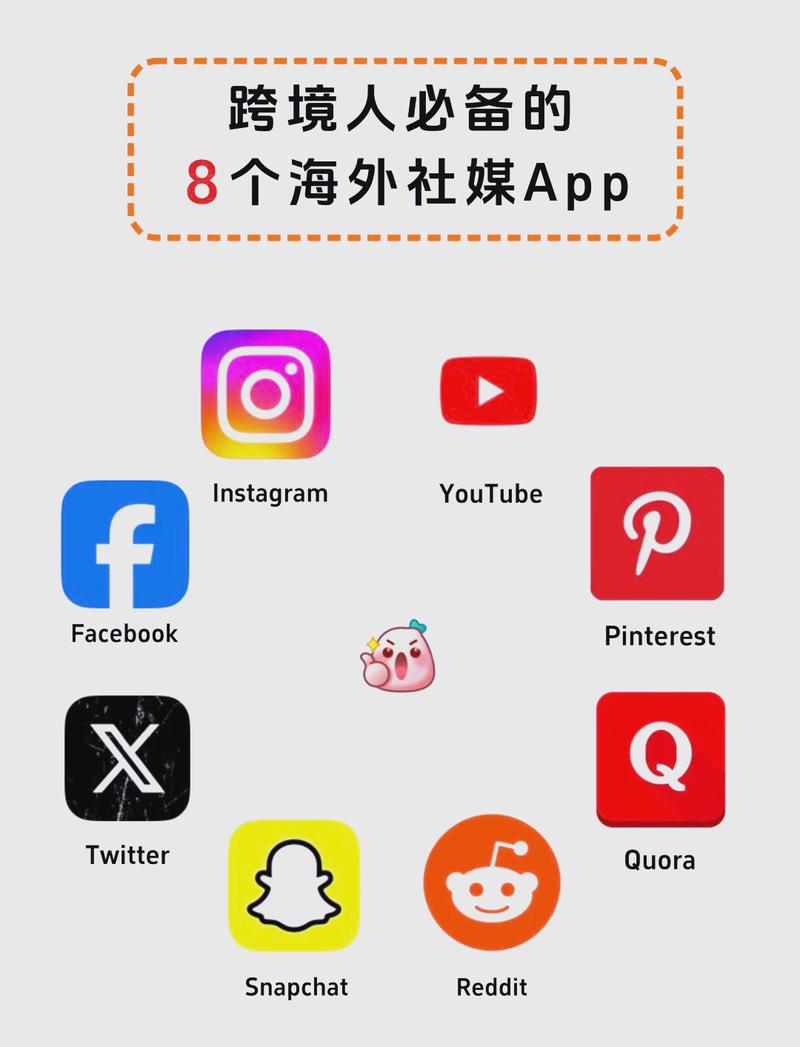 Whatsapp是哪国的,whatsapp什么国家的软件