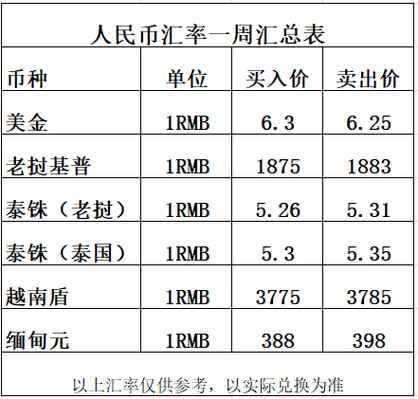 泰达币最新消息,泰达币今日价格人民币