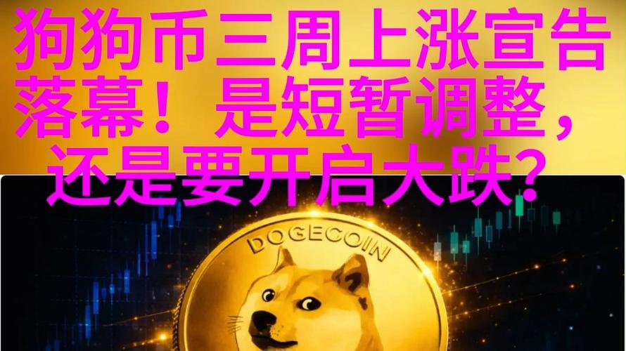 狗狗币突然涨到5000,狗狗币涨1天为什么又下跌