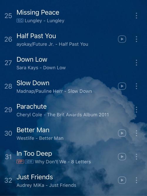 last-t,lasttears歌曲中文翻译