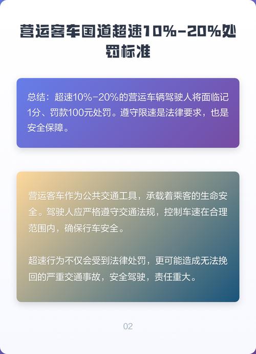新交规超速10%未达20%,新交规超速10%未达20%怎么处理