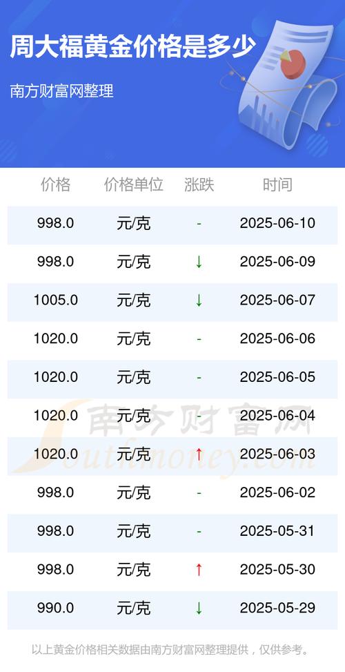 以太经典2025价格,2020以太经典能涨到多少
